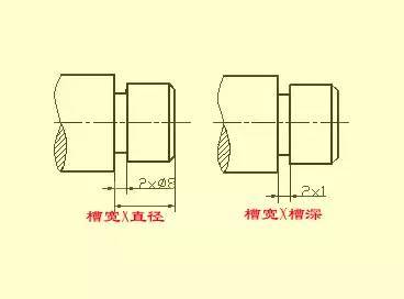 机械设计入门知识:机械设计高手从这里起步
