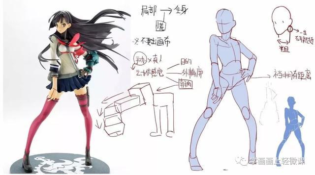 零基础手绘插画动漫怎么入门？手绘插画动漫教程