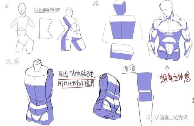 零基础手绘插画动漫怎么入门？手绘插画动漫教程