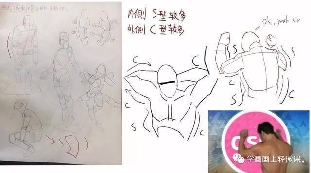 零基础手绘插画动漫怎么入门？手绘插画动漫教程