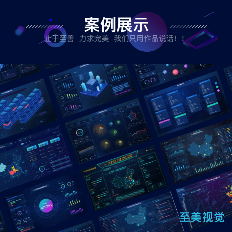 大屏展示界面设计 数据可视化界面设计 炫酷科技 态势感知 网络信息安全 智能运维