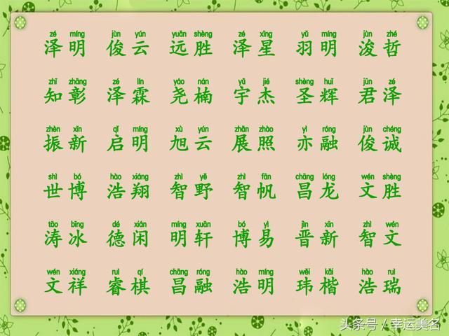 经典好听的女宝宝起名大全,引经据典女宝宝名字大全