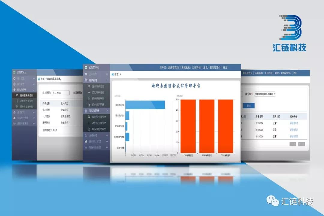 聚合支付收单系统