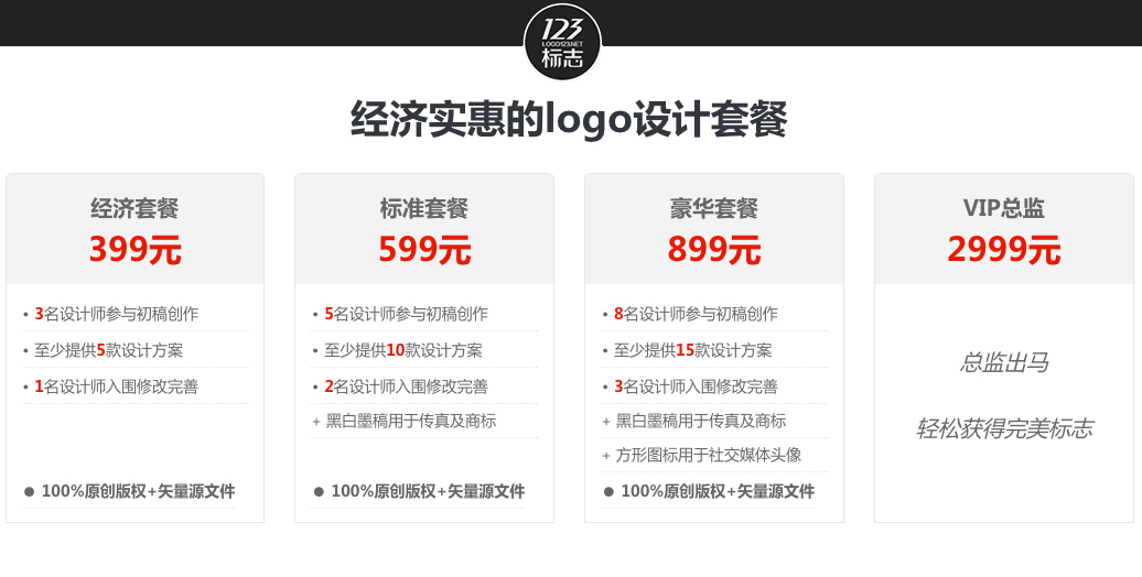 专业设计logo的公司,设计logo需要多少钱?
