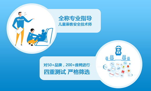 USafe-儿童安全出行定制平台