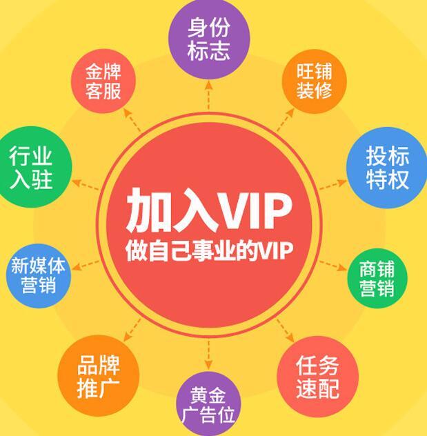 一品威客与猪八戒有什么区别?一品威客网与猪八戒哪个好?