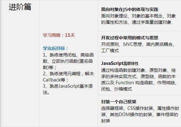 怎样学web前端开发?web前端开发学习指导