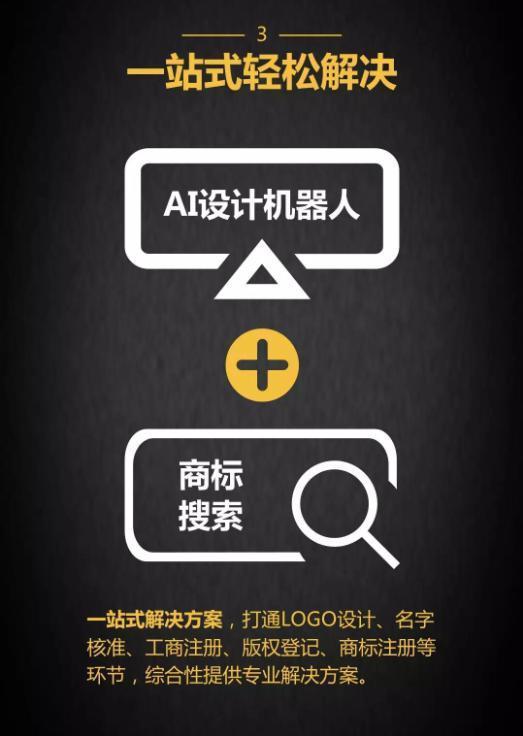 一品威客小威设计机器人做什么的？一品威客智权侠是什么？