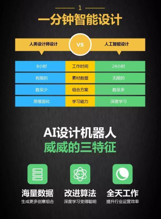 一品威客小威设计机器人做什么的？一品威客智权侠是什么？