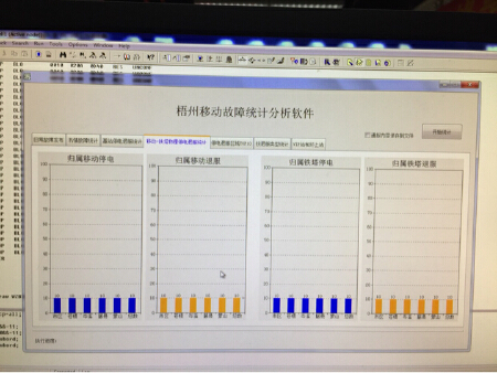 辅助工具软件，给你的理想装上翅膀！