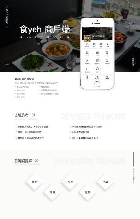 餐饮APP界面设计