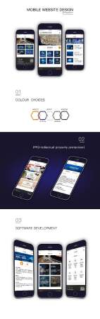 移动的网站设计