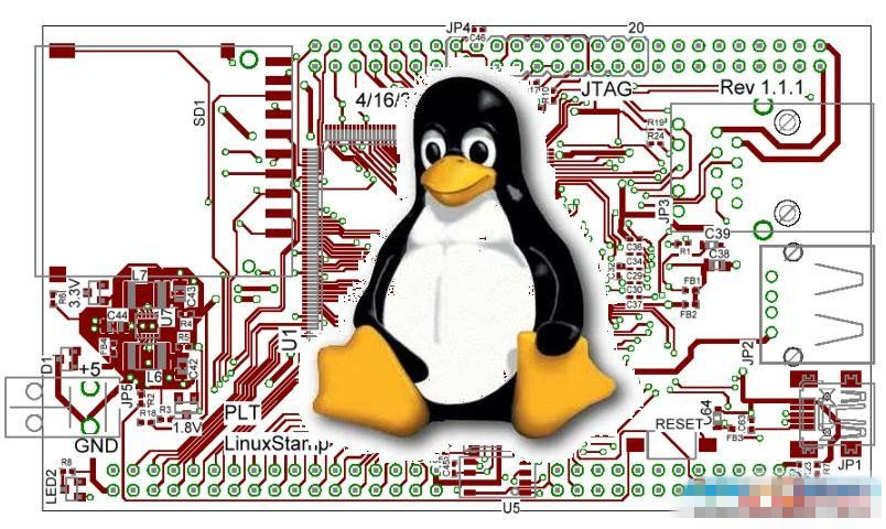 2018linux基础教程,小白初学者一看就会的10个linux基础教程