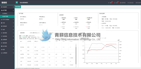 最新的现金贷款app平台