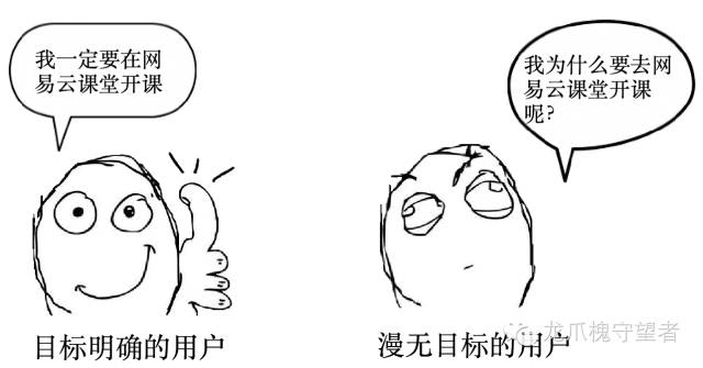 如何做好产品策划？10个做好产品策划的要点