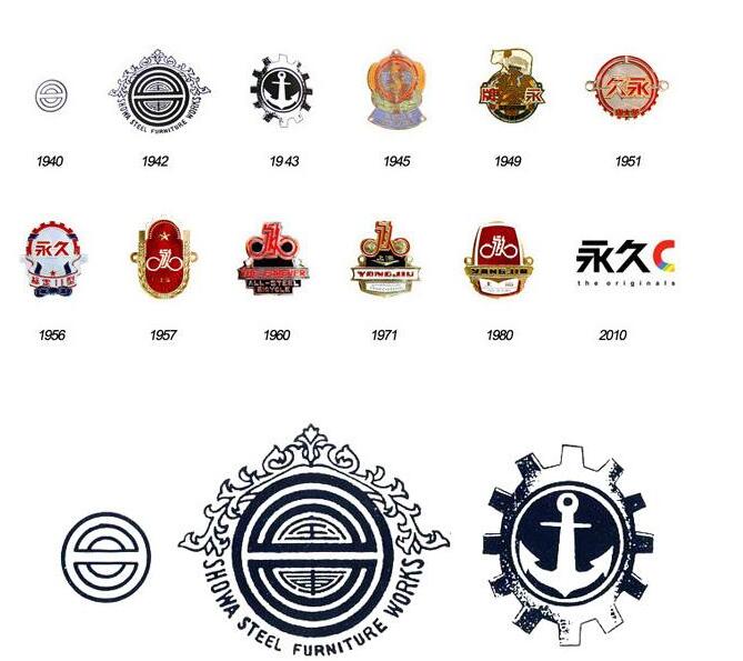 自行车logo设计素材,自行车标志图片说明