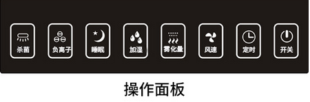 如何进行面板设计?10个实用大气的面板设计欣赏