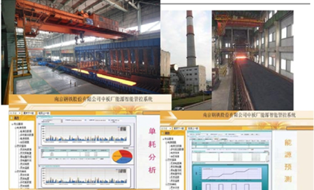 企业能源智能管控系统