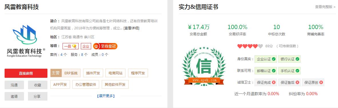 一品威客网-真相曝光一品威客VIP赚到钱的5个原因