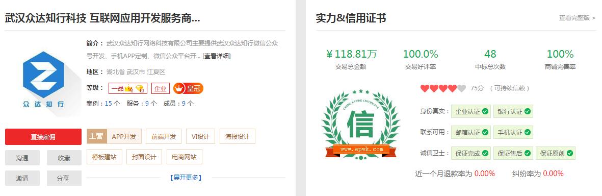 一品威客网-真相曝光一品威客VIP赚到钱的5个原因