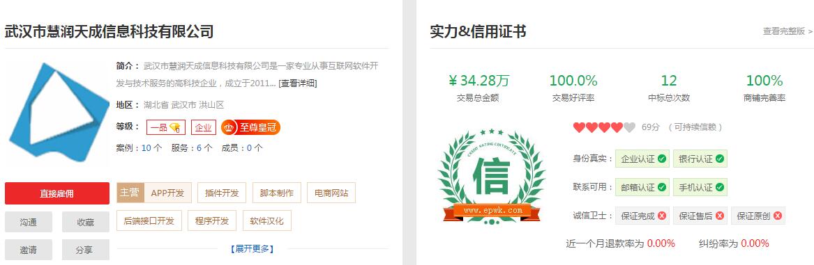 一品威客网-真相曝光一品威客VIP赚到钱的5个原因