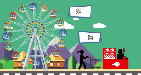 MG动画、二维动画制作