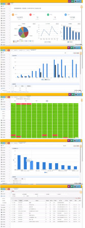 JAVA的仓库管理系统（支持自营和第三方），包含PDA端和WEB端