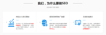 网站优化