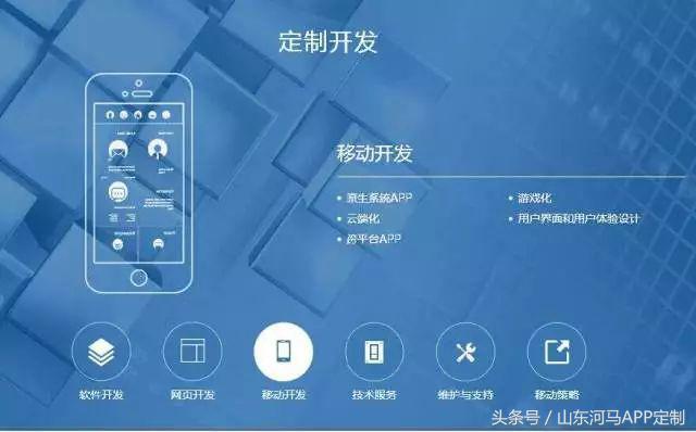 app开发多少钱？app开发怎么选择公司？