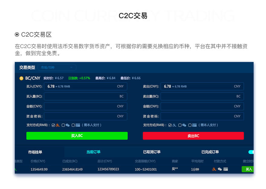 区块链系统开发数字交易所C2C系统开发