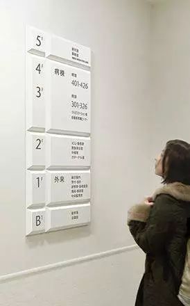 2019一组简约脱俗的导视设计图片欣赏