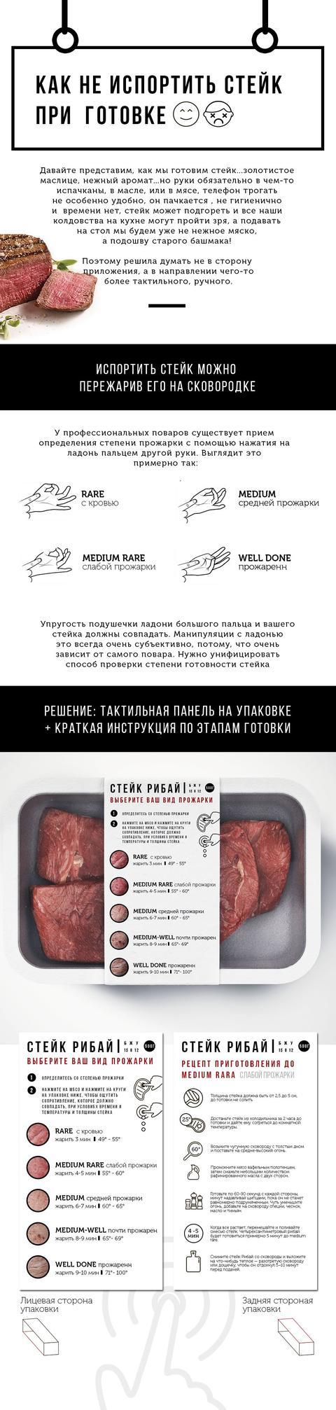 2019国外创意的肉制品包装设计欣赏