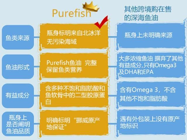 爆款详情页需要怎么设计？详情页这样设计才能留住客户