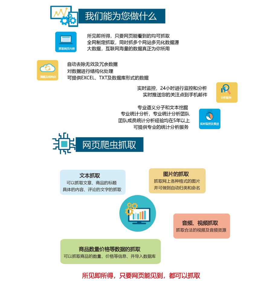 数据抓取网站 resize,w_880