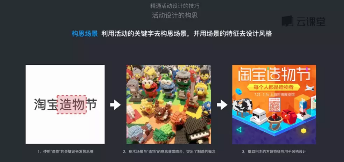 活动页面设计技巧，活动页设计案例