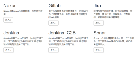Java CI/CD 持续集成、持续交付服务