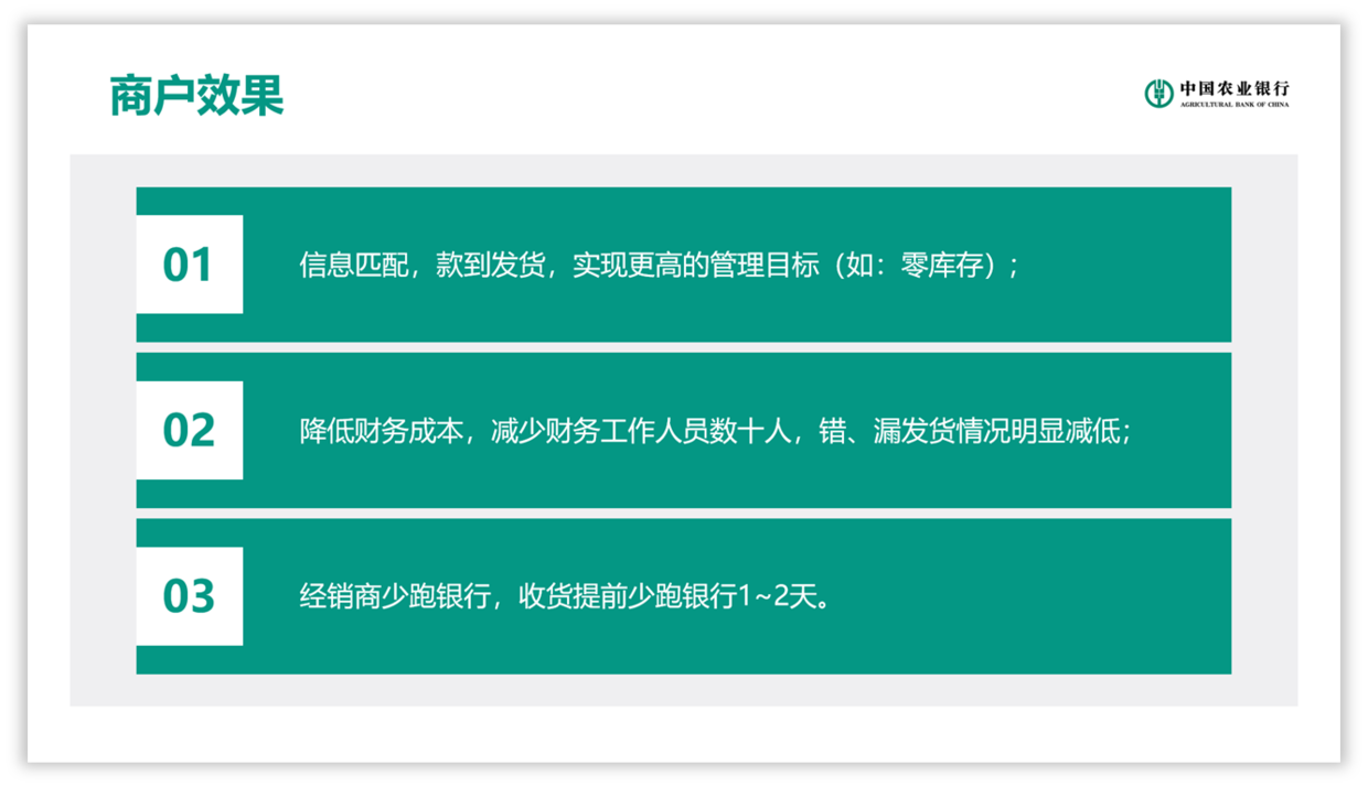 如何将商务型PPT,设计的更精美?