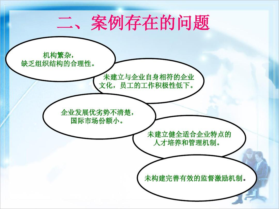 如何将商务型PPT,设计的更精美?