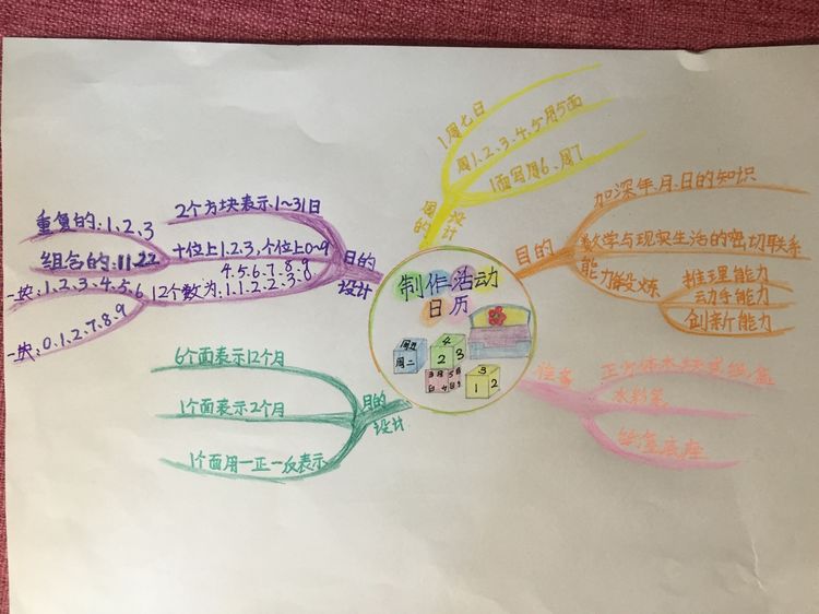 活动日历制作