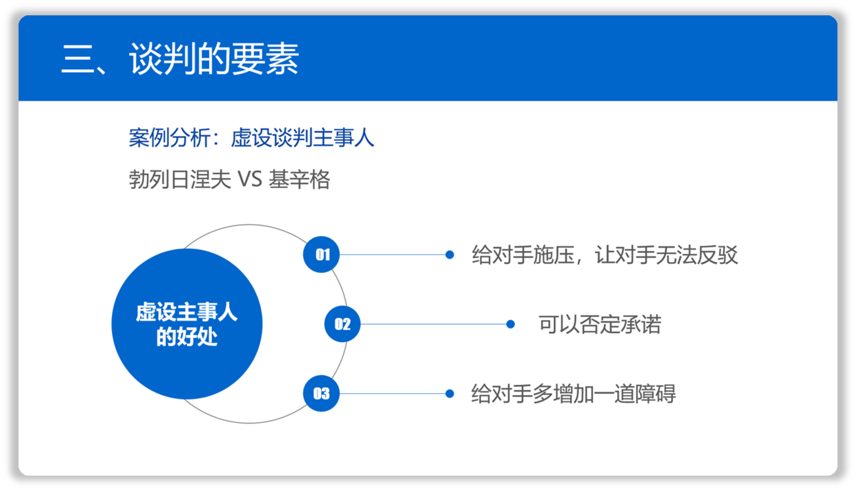 如何将商务型PPT,设计的更精美?