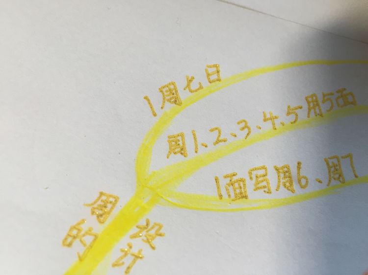 活动日历制作