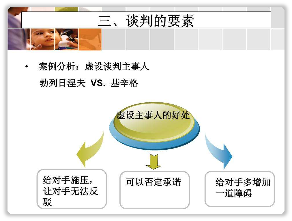 如何将商务型PPT,设计的更精美?