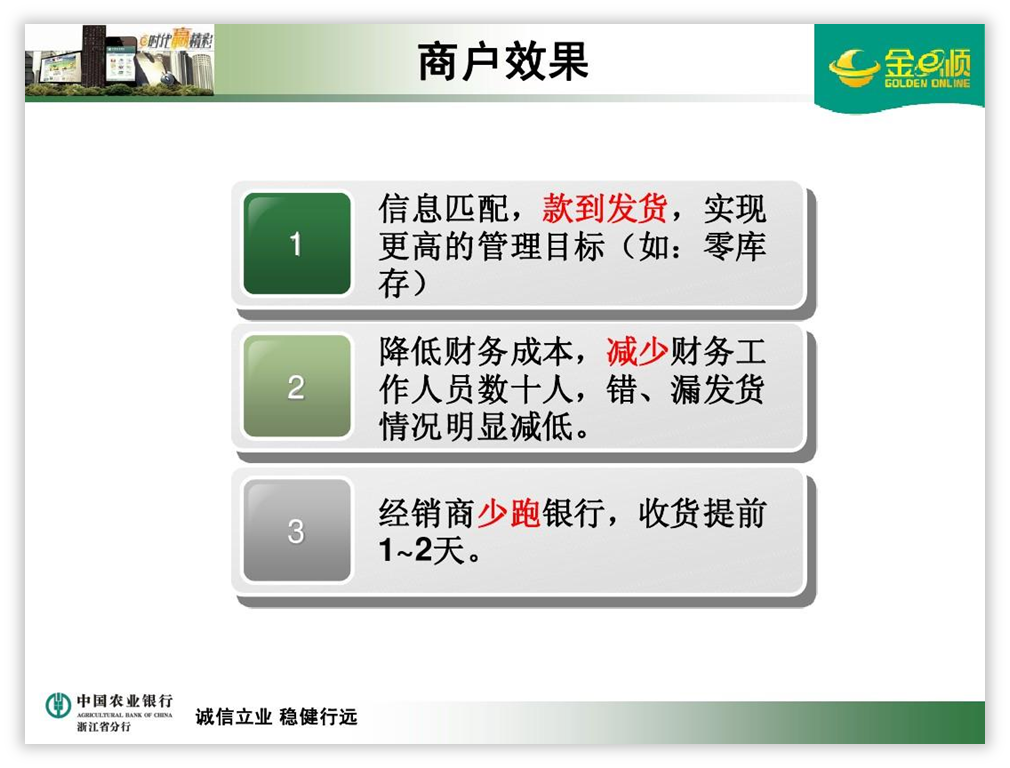 如何将商务型PPT,设计的更精美?