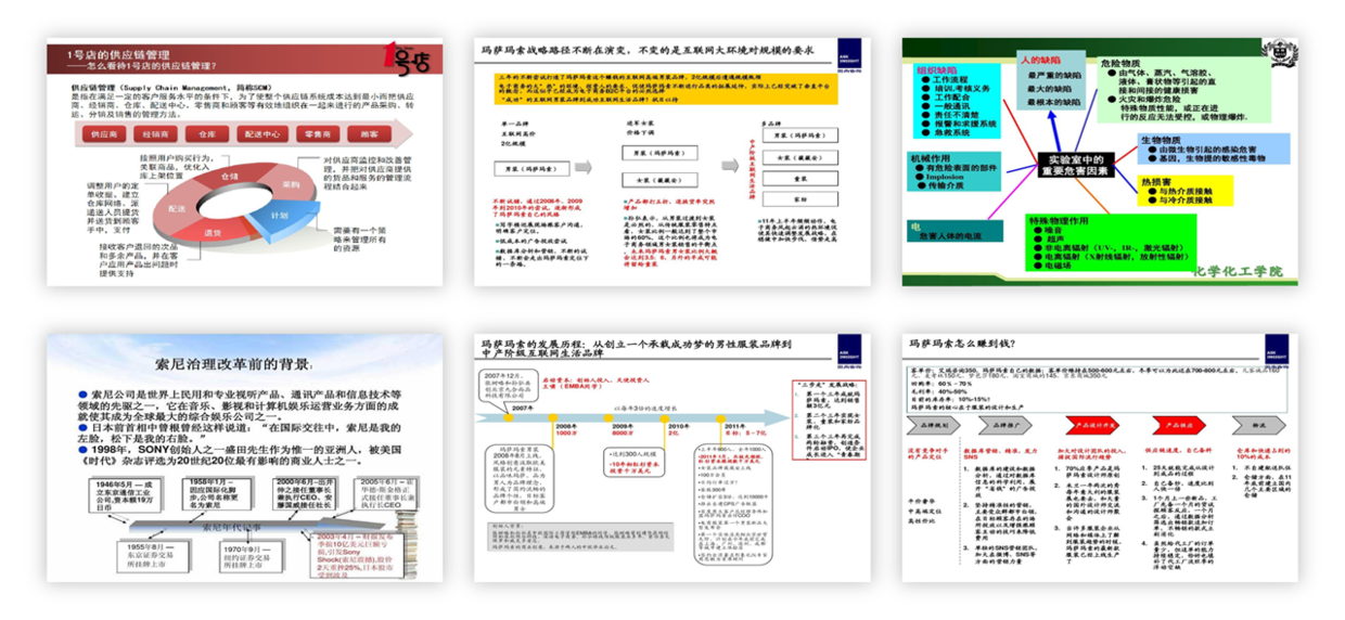 内容太多的PPT页面,如何提升高级感?