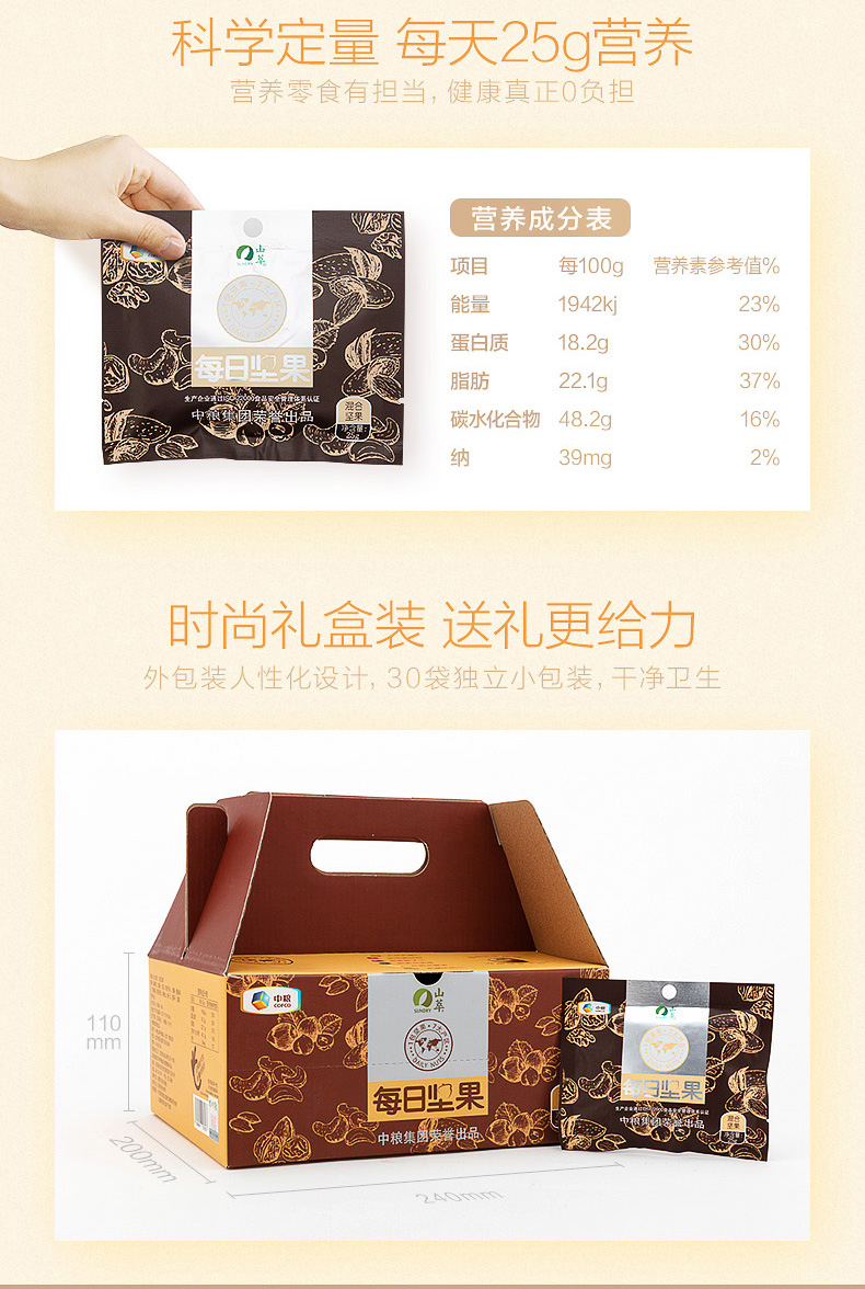 食品详情页设计