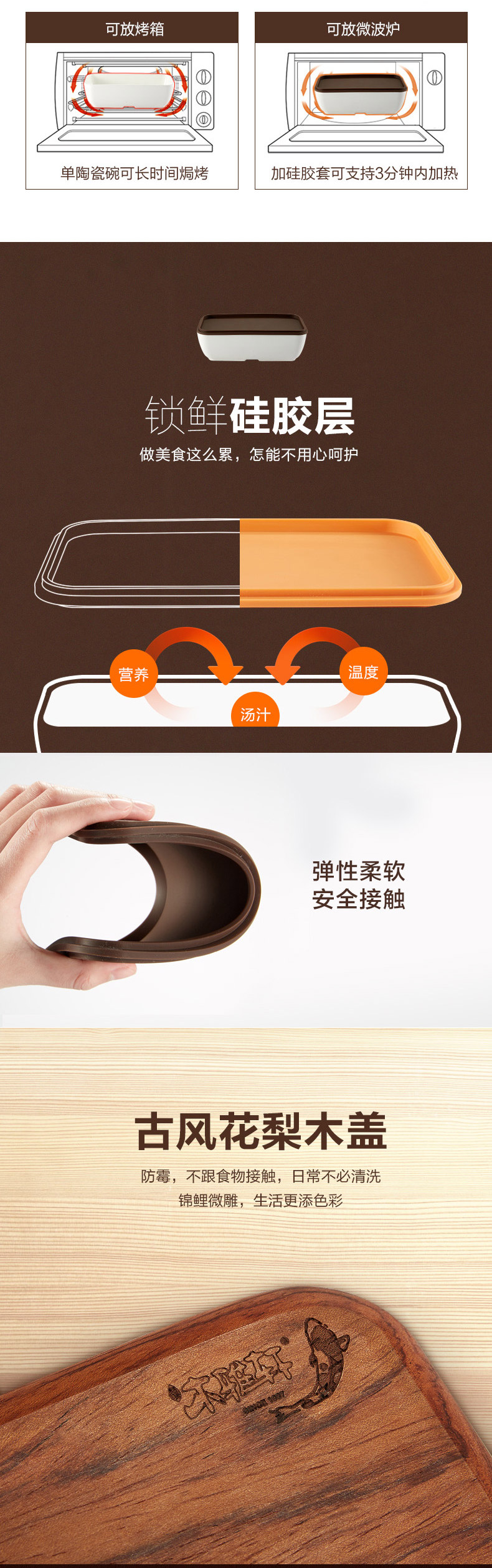 食品详情页设计
