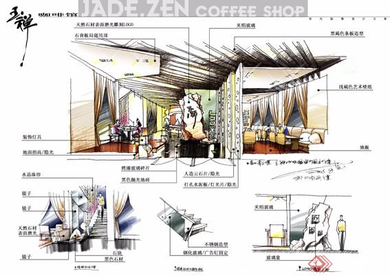 商场内咖啡店设计
