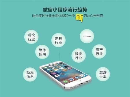 山东青岛小程序|小程序商城|商城类小程序开发服务