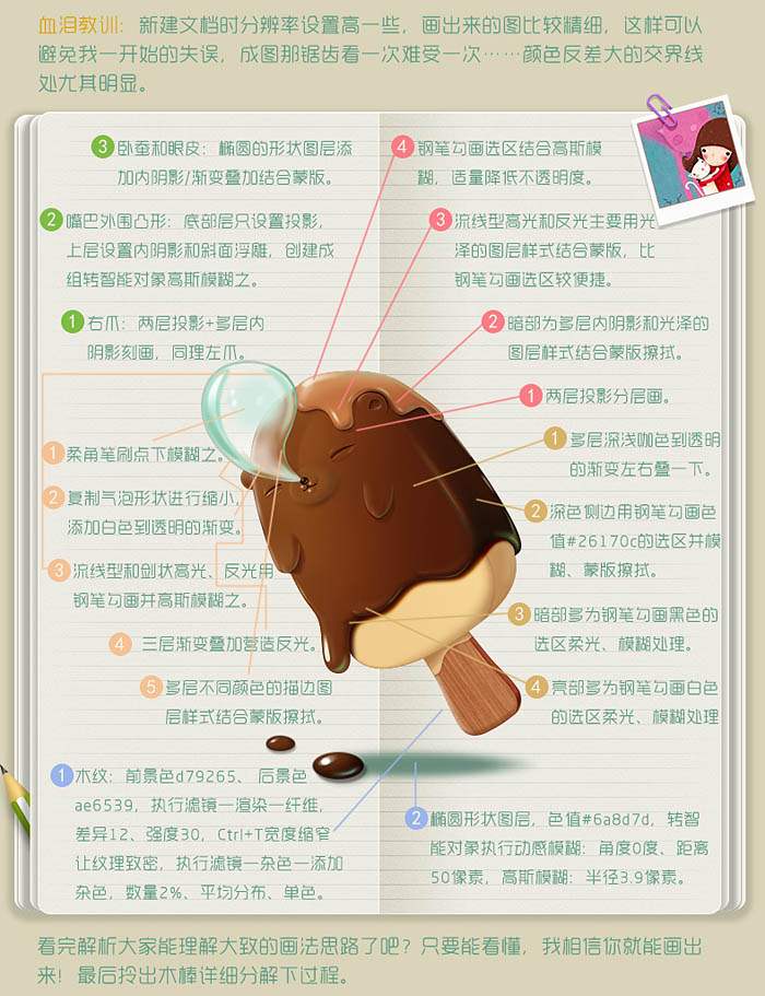 鼠绘卡通冰激凌形象设计