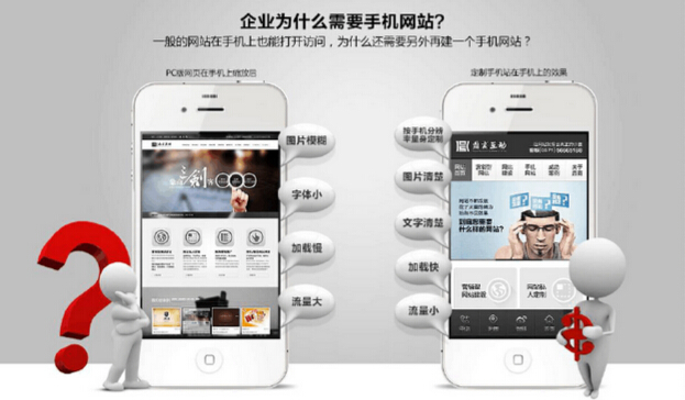 做一个企业手机网站多少钱